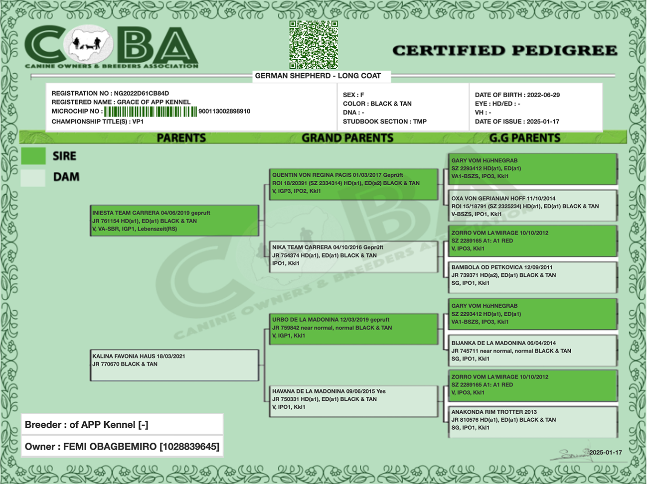 Pedigree Certificate
